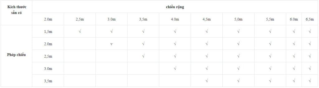 IHOME MOTORS – RÈM CỬA TỰ ĐỘNG